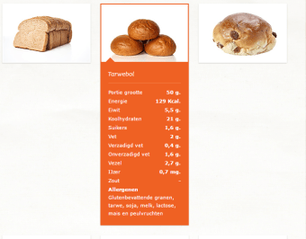 allergenen schoolontbijt.png